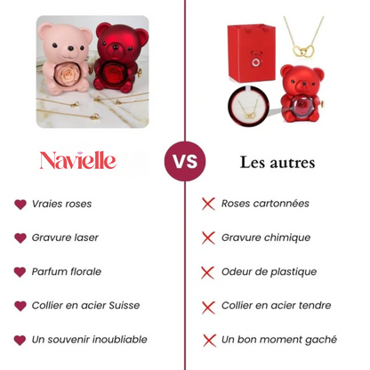 Ours Éternel d'Amour + Collier Personnalisé Cœurs Enlacés